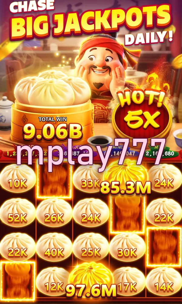 mplay777 Masuk